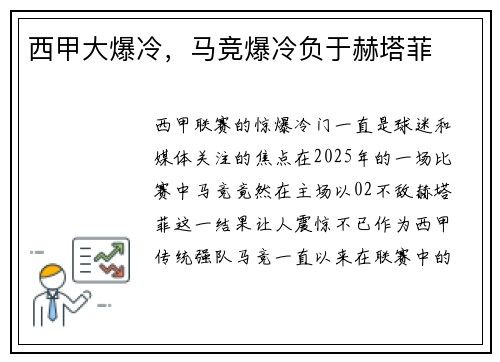 西甲大爆冷，马竞爆冷负于赫塔菲